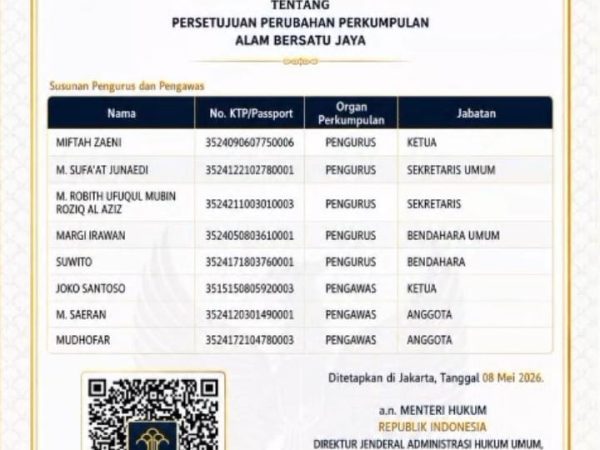 Aliansi Alam Bersatu Jaya (ABJ) Resmi Berbadan Hukum, Kepengurusan Sah dan Diakui Negara