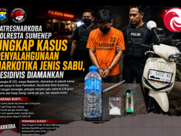 Satresnarkoba Polresta Sumenep Ungkap Kasus Penyalahgunaan Narkotika Jenis Sabu Residivis Diringkus