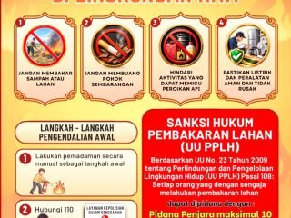 Polres Mojokerto Kota Gencarkan Pencegahan Dan Kesiapsiagaan Personel Waspada Karhutla