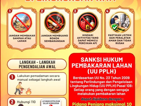 Polres Mojokerto Kota Gencarkan Pencegahan Dan Kesiapsiagaan Personel Waspada Karhutla